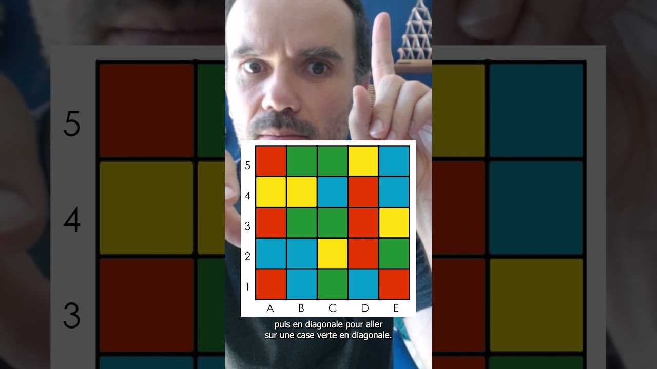 La magie des couleurs