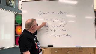 Practice Problems (Counting Atoms)