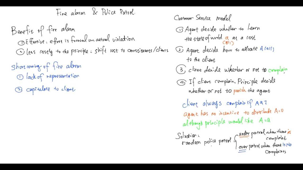 fire alarm and police patrol