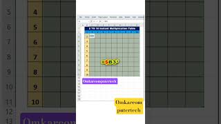 table insert in ms Excel #table #msoffice #excel #education #learning #tipsntricks #computer #shorts