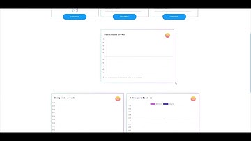 Builderall - The Best All-In-One Business-Tool Ever! -  Mailingboss   General Overview