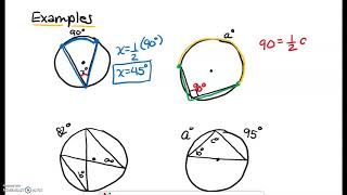 Inscribed Angles Part 1
