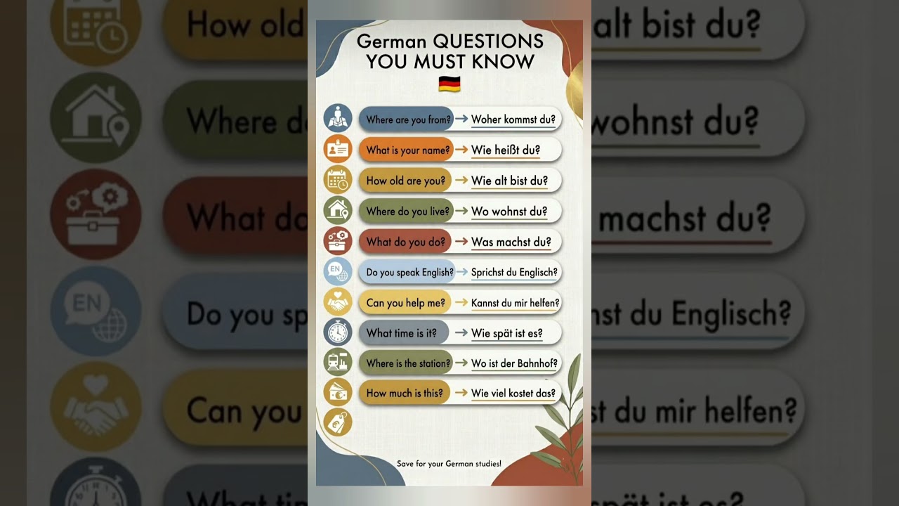 10 Essential German Questions Every Beginner Must Know | Learn German Fast 🇩🇪 #learngerman #deutsch