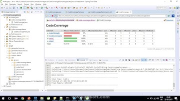 JaCoCo & EclEmma : Java Code Coverage Tutorial