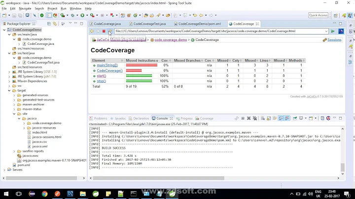 JaCoCo & EclEmma : Java Code Coverage Tutorial