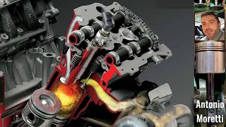 Scopri la Sezione Schematica di un Motore a Combustione Interna: Funzionamento e Componenti