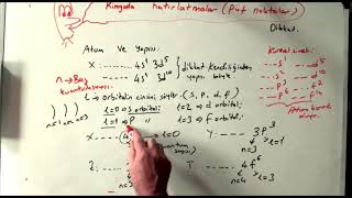 Ercan Hoca İle Ki̇mya Ki̇myada Püf Noktalar Atom Ve Yapisi