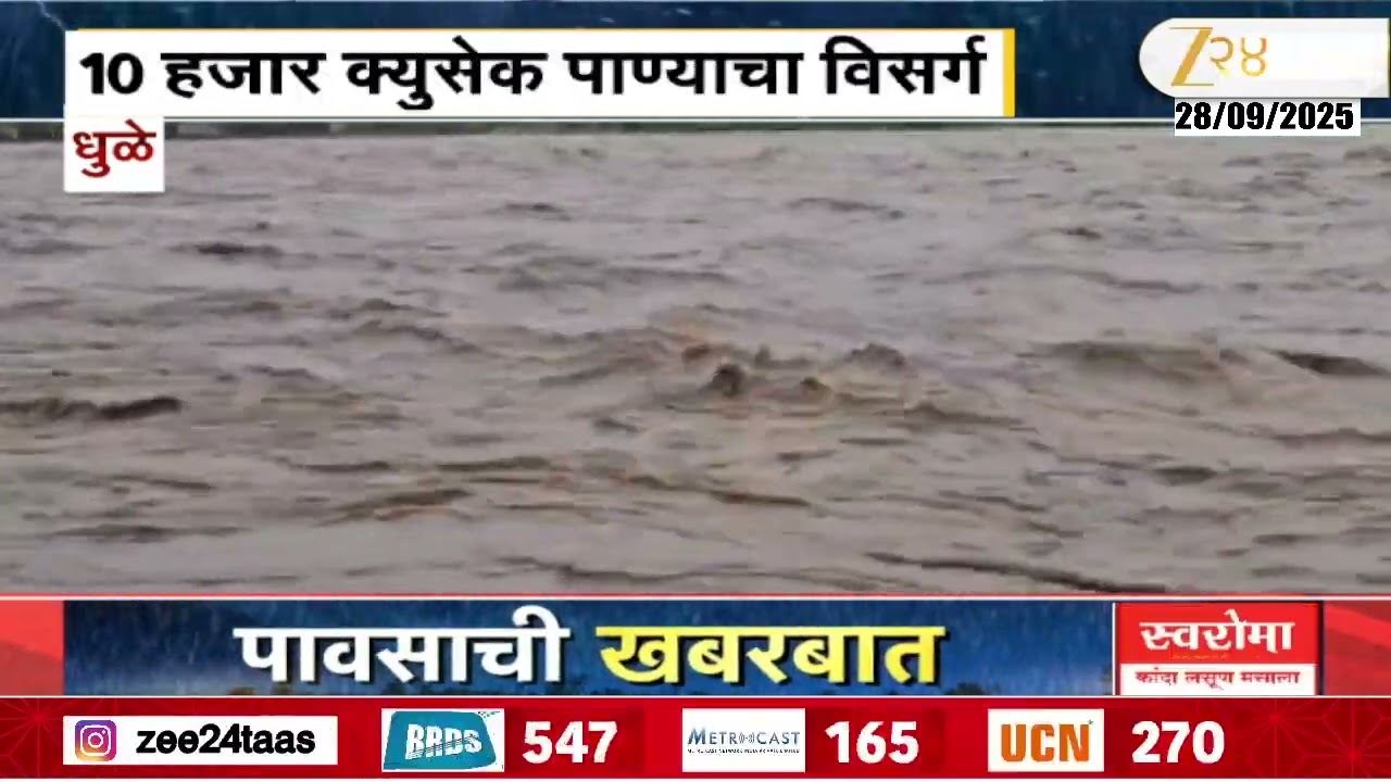 Dhule Rain | अक्कलपाडा धरणातून विसर्ग, 10 हजार क्युसेक पाण्याचा विसर्ग; नागरिकांना सतर्कतेचा इशारा