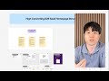 Need more demos/signups? Watch this. B2B SaaS homepage guide 2025.