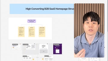 Need more demos/signups? Watch this. B2B SaaS homepage guide 2025.