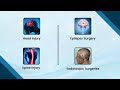 Dr. Manthan Patel : Neuro & Spine Surgeon in Ahmedabad |Vaishvi Brain & Spine Neurosurgical Hospital