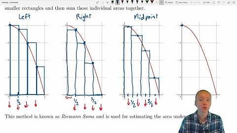 Riemann Sums- (Calc1-Examples#30)