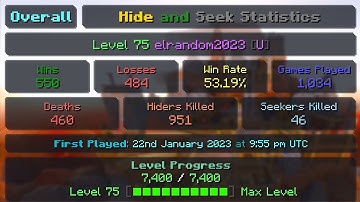 Hide and Seek Level 75/75 (Max Lvl)