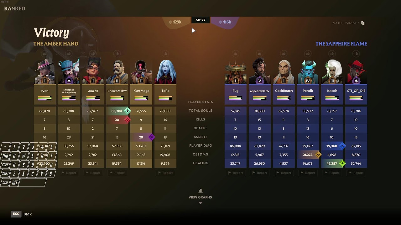 Deadlock ranked - YouTube