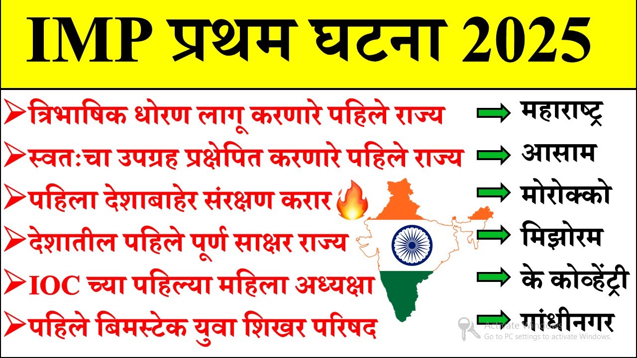 प्रथम घटना 2025 प्रश्न |First Things India | Daily Current Affairs 2025 | Current Affairs Today 2025