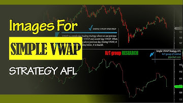 83: Simple VWAP Strategy For Amibroker (AFL)