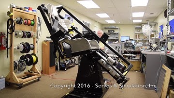 Cockpit Trainer - #2dof motion base platform system #motionbase