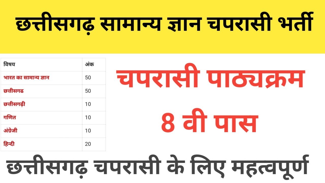 CG PSC Peon Syllabus |चपरासी भर्ती का पाठ्यक्रम | अंको का विभाजन | Vinay Study Can