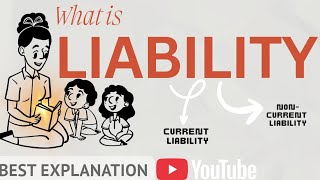 What is a Liability? Current vs Non Current Liability |🔥Explained in 1 minute for beginners.