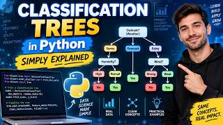 Classification Trees in Python - Simply Explained