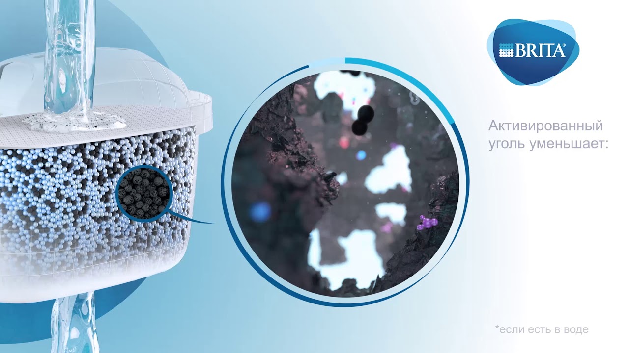 Картридж к фильтру для очистки воды Brita MAXTRA+ Жесткость 2шт.