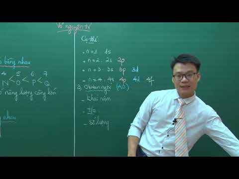 Video Vỏ nguyên tử (P1) - Lớp 10 - Thầy Vũ Khắc Ngọc - Học... - youtube