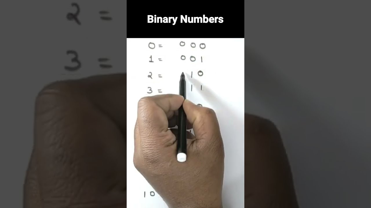 How To Write Binary Numbers