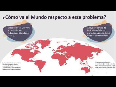 Video: ¿Cuál es el medio más común de contaminación de CSP?