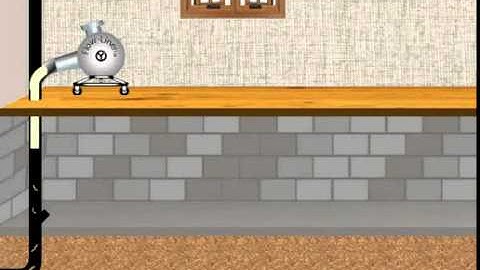 In-Side Building Sewer & Drain Pipe Lining Using Flow-Liner®