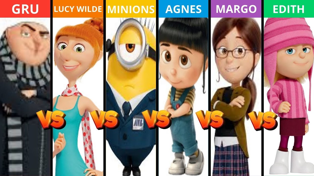 Despicable Me 4 EXPOSED: The TRUE Strength & Hidden Stats Behind the Top 6!
