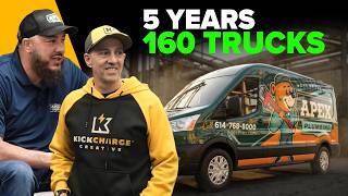 Is This the Fastest Growing Home Service Company Ever?