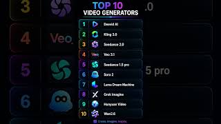 Top 10 video generators #ai #tools