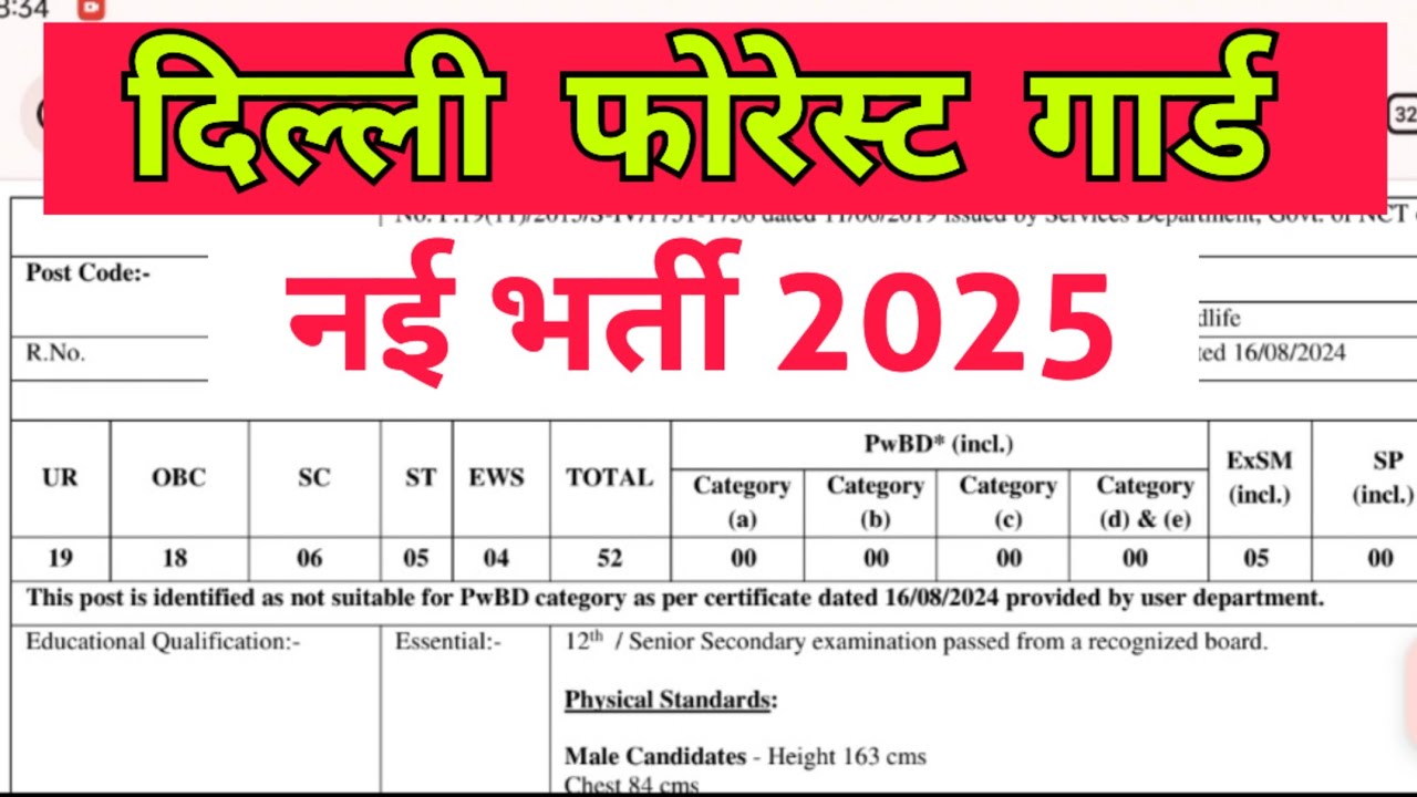 Dsssb Forest Guard Vacancy 2025 | Delhi Forest Guard Vacancy 2025 | 