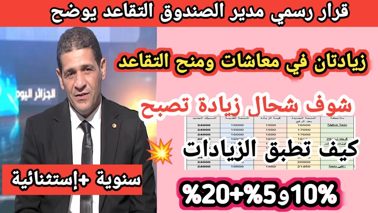 التثمين السنوي والزيادة الاستثنائية: كيف تُحسب الزيادة الحقيقية؟ | تصريح مهم من مدير صندوق التقاعد