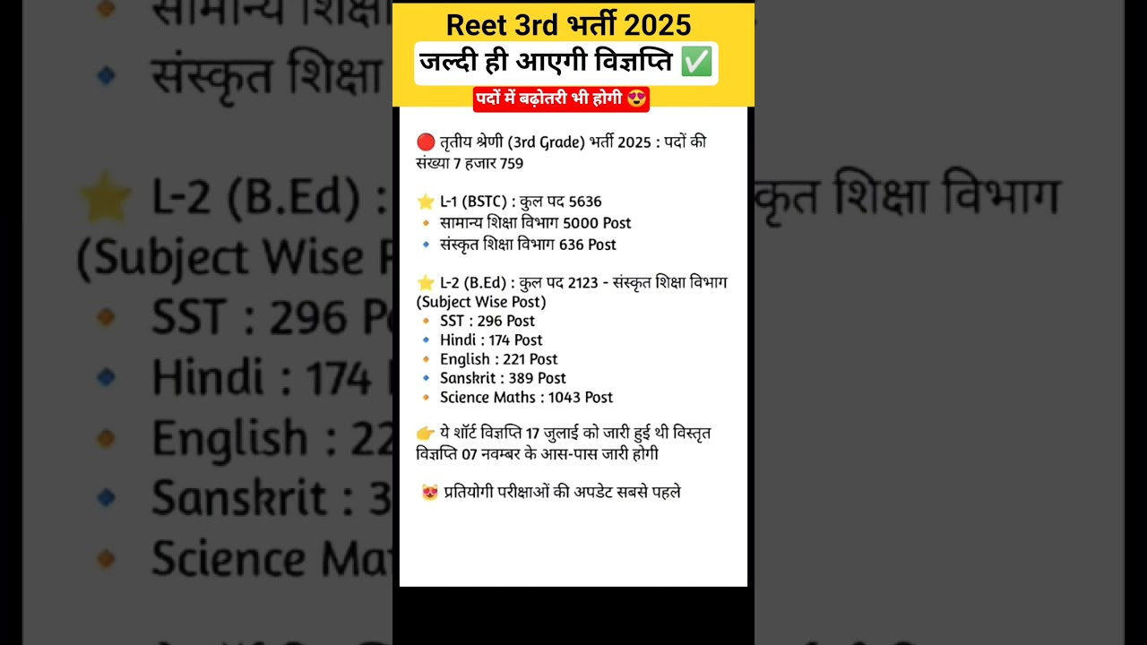 Reet mains vigyapti 2025/Reet mains exam latest news/Reet mains exam 2025/