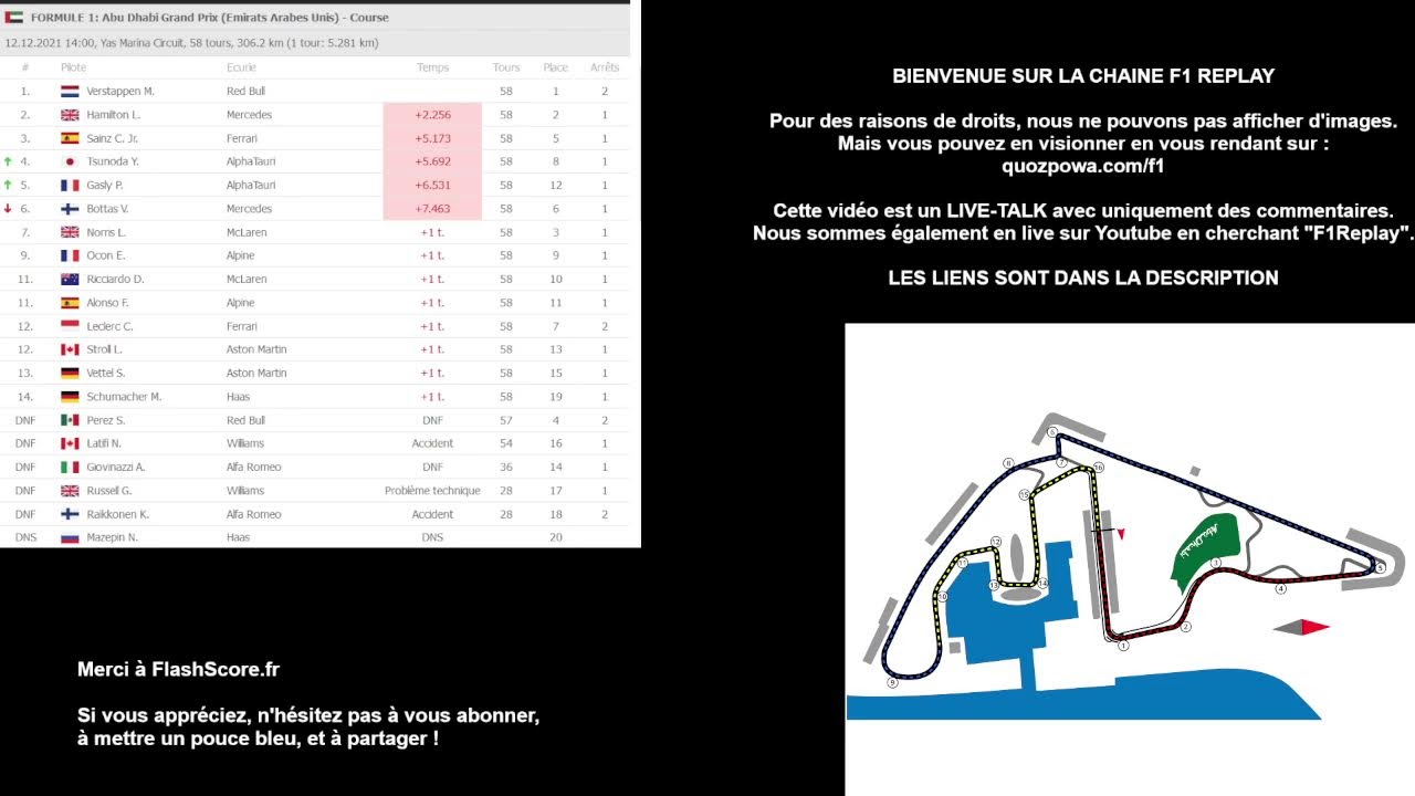 F Replay : Course du Grand Prix d'Abu Dhabi [Live-Talk] - FReplay