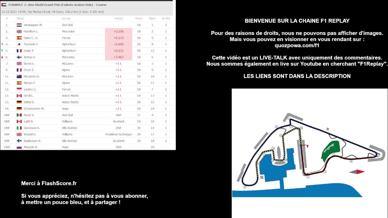 F1 Replay : Course du Grand Prix d'Abu Dhabi 2021 [Live-Talk] - F1Replay