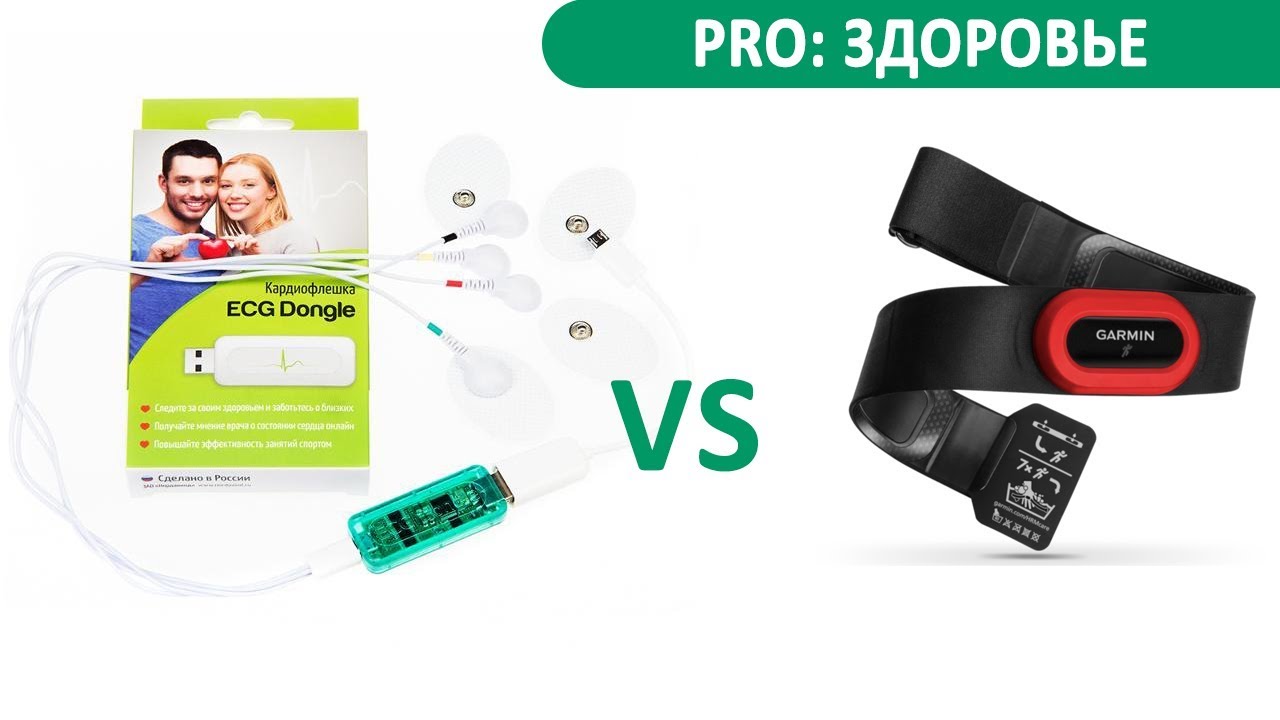 Тест обзор.  ЭКГ vs  Garmin HRM RUN