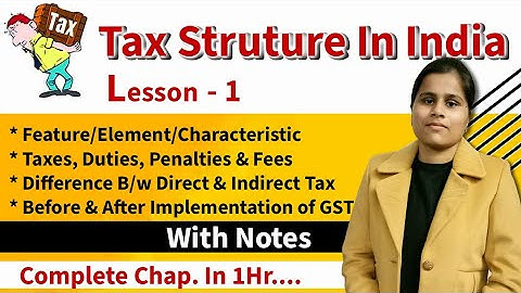 L-1 Tax Structure in India.Type of Tax. Excise,Custom duty.Difference B/W Fee,Duty, Penalty &Tax