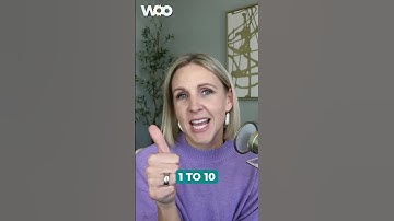 Are You Implementing The Things You