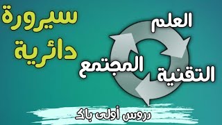 التقنية والعلم - ادغار موران - ساهل باش تفهم 