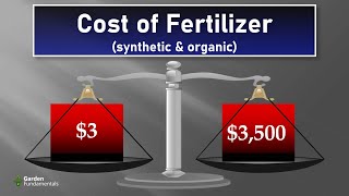 Are You Paying Too Much For Fertilizer?