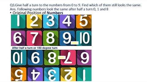 Does it look the sameHow the letters in English alphabet and numbers in maths look after half a turn