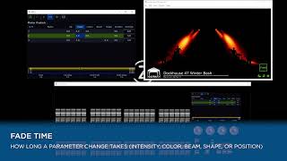 FLX S Series | Training - 11 Cue Times