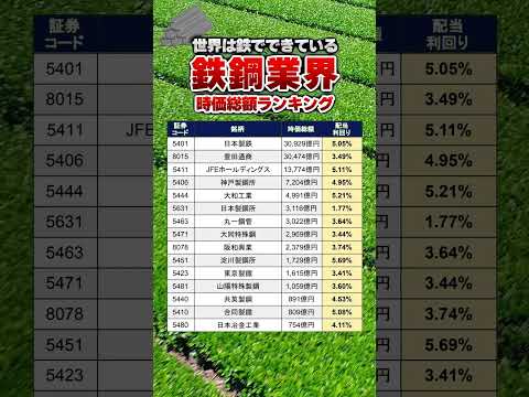 【鉄鋼株】#高配当株#投資 #nisa #高配当株 #テンバガー #株式投資 #投資初心者 #fire #成長株 #バリュー株 #グロース株 #日本製鉄 #jfe #神戸製鋼