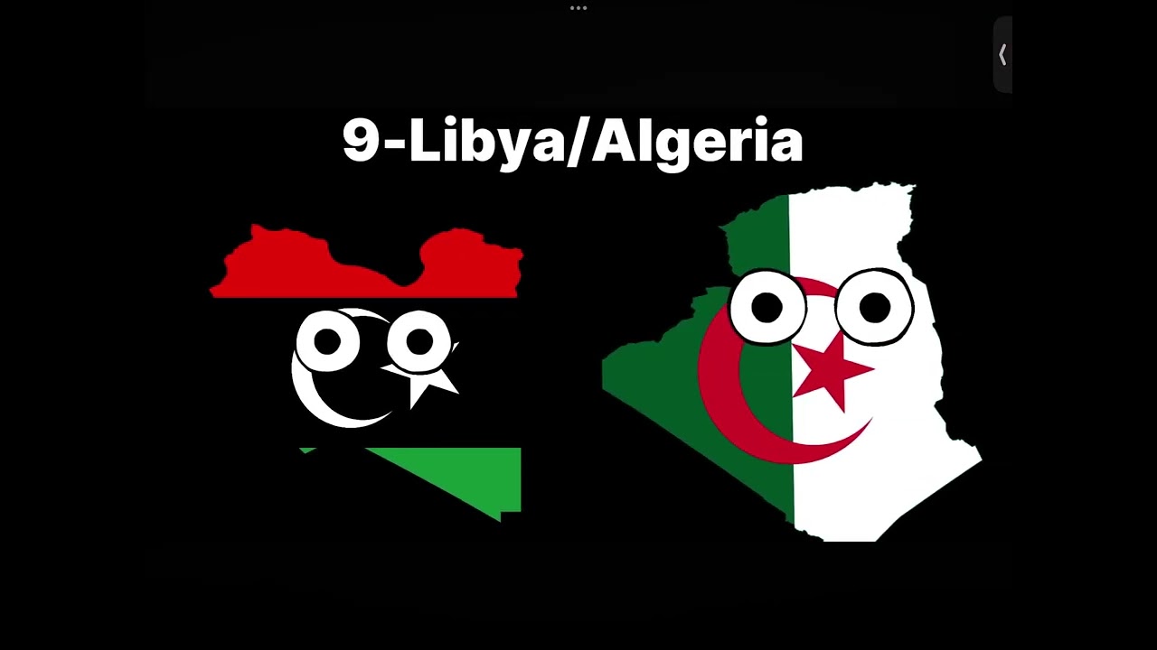 Countries That Love/Hate Afghanistan 🇦🇫 