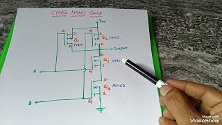 CMOS NAND GATE