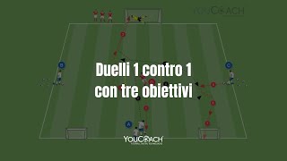 Esercizio di calcio per allenare i duelli 1 contro 1 con tre obiettivi screenshot 1