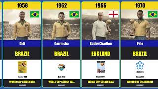 ⭐ The BEST Player of Every World Cup: 1930 to 2026 🏆 screenshot 2
