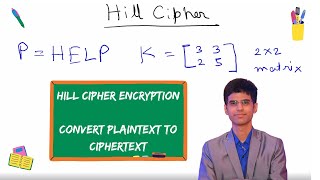 Hill Cipher Encryption | Plaintext to Ciphertext | HELP | 2x2 Matrix | Shaunak Chakraborty Sir